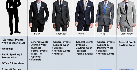 How to Pick a Good Men's Suit | SingledOut by Jodi365.com